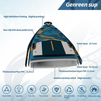 Expédition rapide depuis l'entrepôt européen Planche de surf gonflable Stand Up Paddle Board gonflable pour unisexe Flypark