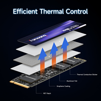Внутренний твердотельный накопитель Fanxiang S880 4TB NVMe SSD M.2 PCIe 4.0 2280, скорость до 7300 МБ/с, динамическая кэш-память SLC, сверхбыстрый отклик