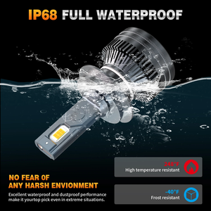 Hynbyzj Led dài ánh sáng hơn 500 mét phạm vi P6 Led Đèn Pha 12-24V điện áp rộng bóng đèn Vòng Tròn xe Led Đèn Pha - Product Image 5