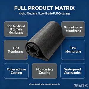 Membrane d'étanchéité en bitume modifié SBS à granulats minéraux, pour toitures apparentes - Product Image 2