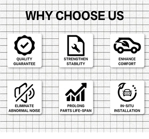 Bán buôn phụ tùng ô tô công nghệ chính Trung Quốc xe phụ tùng cho BYD mg tuyệt vời tường đầy đủ phạm vi của các bộ phận liên quan - Product Image 6