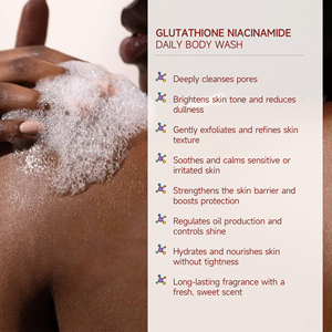 Shediary Skincare OEM, Fabricante de Productos para el Cuidado Corporal, Gel de Baño Blanqueador, Gel de Baño Iluminador con <span class=keywords><strong>Glutatión</strong></span> y Niacinamida, 500 ml - Product Image 6