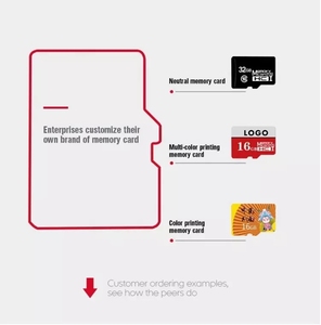 Ban đầu biểu tượng tùy chỉnh Class TF Thẻ Carte memoire Mini 16 32 64GB 128GB 256GB SD Thẻ cao thẻ nhớ công suất cho điện thoại di động - Product Image 3