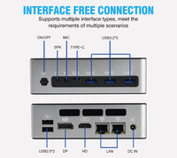 Sharerdp Intel Core I3 I5 I7 NUC 12th Gen 1215U 1235U 1255U potente CPU Dual Ethernet Server Mini Gaming PC para negocios en casa