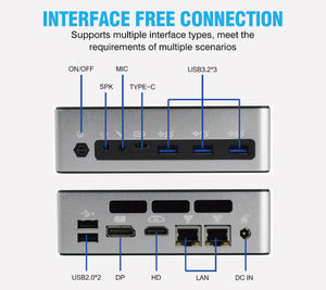 Sharerdp Intel <span class=keywords><strong>Core</strong></span> I3 I5 <span class=keywords><strong>I7</strong></span> NUC 12th Gen 1215U 1235U 1255U potente CPU Dual Ethernet Server Mini Gaming PC para negocios en casa - Product Image 3