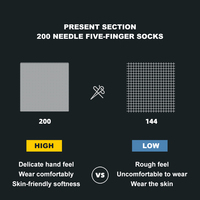 WRELS Chaussettes à cinq doigts Coolmax, chaussettes respirantes à la cheville, légères, évacuant l'humidité, chaussettes de sport, accessoires de course, chaussettes à cinq doigts
