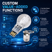 Flash Drive USB 2.0 Bentuk Bohlam Lampu dengan Logo Custom, Plastik Baru 8GB/16GB/32GB/64GB/1TB untuk Hadiah Promosi Kreatif