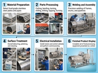 Ligne de production de flocons de maïs, machine de transformation alimentaire, usine de flocons pour usine de céréales pour le petit-déjeuner