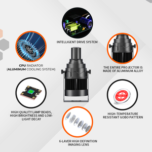 Tốt nhất bán tùy chỉnh <span class=keywords><strong>gobo</strong></span> chiếu đầy đủ màu sắc thẻ RGB quảng cáo đèn LED với IP65 vòng tròn tấm <span class=keywords><strong>Glass</strong></span> Lens Logo chiếu - Product Image 4