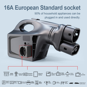 Wufen/US CCS2 <span class=keywords><strong>V2L</strong></span> ไฟฟ้ารถยนต์ดิสชาร์จเจอร์ด้านข้าง2-4KW ที่ช่องชาร์จ EU UK UK สำหรับเทสลารุ่น3 X <span class=keywords><strong>Y</strong></span> - Product Image 4