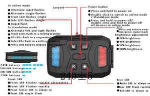 360 degrés Led Rechargeable magnétique avertissement clignotant rouge bleu sécurité routière Flash voiture signal lumineux de sécurité - Product Image 2