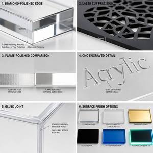 Lastra <span class=keywords><strong>in</strong></span> <span class=keywords><strong>Acrilico</strong></span> PMMA Personalizzata 3mm 5mm 10mm Trasparente Colorata per Taglio Laser, Insegne LED, Decorazione Acquari - Product Image 3