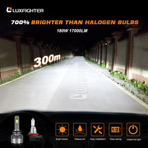 LUXFIGHTER Super Bright 20000 Lumens H4 <span class=keywords><strong>H7</strong></span> H11 ampoules de phares à LED pour projecteur de <span class=keywords><strong>polo</strong></span> golf - Product Image 6