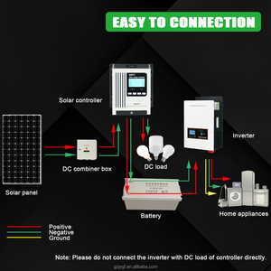 12V 24V 36V 48V 72V 84V 96V Suitable All Battery <strong>Regulator</strong> <strong>Controllers</strong> 60A 50A 40A <strong>Mppt</strong> <strong>Solar</strong> Charge <strong>Controller</strong> 30A - Product Image 6