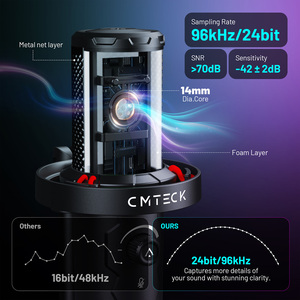 Microphone de jeu filaire USB Type C 2 en 1 avec lumière RGB, suppression du bruit, microphone pour <span class=keywords><strong>ordinateur</strong></span> avec support de <span class=keywords><strong>bureau</strong></span> en aluminium - Product Image 6