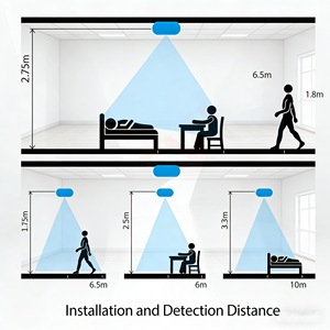 Détecteur <span class=keywords><strong>de</strong></span> Présence Humaine Intelligent <span class=keywords><strong>WiFi</strong></span>, Capteur Infrarouge Tuya Mural, Détecteur <span class=keywords><strong>de</strong></span> <span class=keywords><strong>Mouvement</strong></span> et <span class=keywords><strong>de</strong></span> Respiration - Product Image 4
