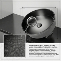 Vasque semi-encastrée en acier inoxydable noir mat, style industriel durable, nano-gaufrée, anti-rayures, pour hôtels commerciaux
