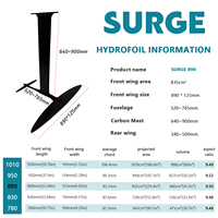 Planche de surf à foil AXIS Surge 890 en carbone haute performance pour le kitesurf et le hydrofoil