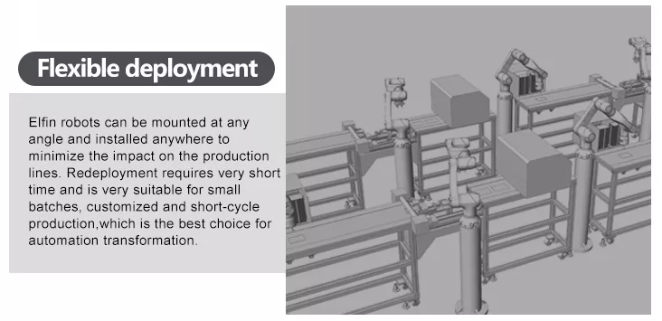 Robot Arm Robot Arm Industrial Robot Arm 3kg 5kg 10kg for Automation