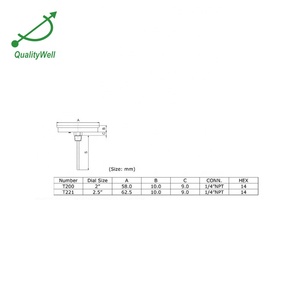 Nhiệt Kế Lưỡng Kim Công Nghiệp Với Giá Tốt Nhất - Product Image 5