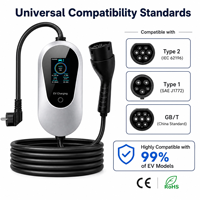 Chargeur mobile domestique pour voiture électrique 3,5 kW 7 kW 16A 32A avec moniteur IC-CPD, démarrage différé, prise murale et sac de transport