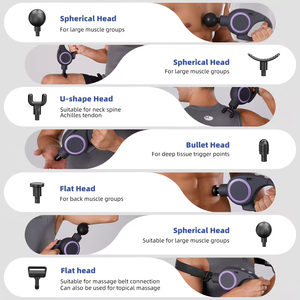 2025 नई अवधारणा रिचार्जेबल परचजन मांसपेशी चिरोप्रैक्टिक आराम उपकरण 2-इन-1 कुल शरीर मालिश गहरी ऊतक कंपन चिकित्सा - Product Image 4