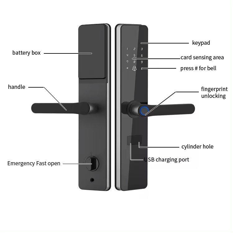 Tuya Smart Locks Fingerprint Password Mechanical Digital Push Button Door Lock for Wood Aluminum Memory Card WiFi Network · image 7