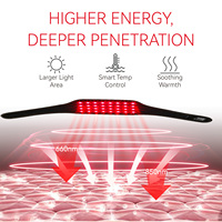 Appareil de thérapie LED pour le cou OEM, conception personnalisable pour les marques de distributeurs privés