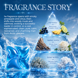 Capsules de <span class=keywords><strong>lessive</strong></span> parfumées longue durée, adoucissantes et respectueuses de la peau, pour les magasins de détail et les vendeurs en ligne - Product Image 2