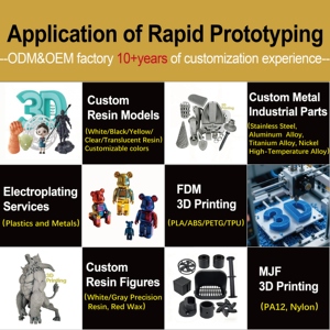 شركة صينية للطباعة ثلاثية الأبعاد توفر خدمة طباعة نماذج البورتريه البلاستيكية عالية الدقة بتقنية SLA السريعة - Product Image 5