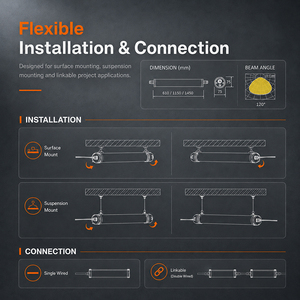 Luminaire tubulaire LED étanche à l'humidité IP69K, résistant aux intempéries, pour garage, entrepôt et lieux humides - Product Image 5