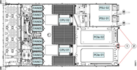 Rak Server UCS C220 dan C240 M7