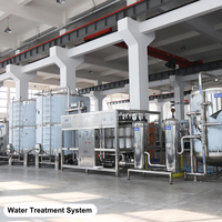 Ligne de production d'eau potable automatique 15000-18000 BPH, entraînement entièrement servo-moteur, haute stabilité, faible entretien, CE ISO SGS