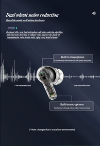 TWS Wireless in Ear Buds Wireless Earphones With <b>Microphone</b> Waterproof for Mobile Phone Earbuds Headphone Case - Product Image 6