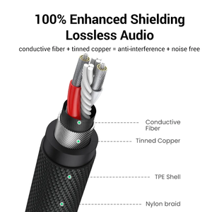 3.5mm <b>Cable</b> 4 Pole TRRS 4-Conductor Auxiliary Male to Stereo Jack Support <b>Microphone</b> Function Audio AV183/20497 3.5mm <b>Cable</b> - Product Image 5