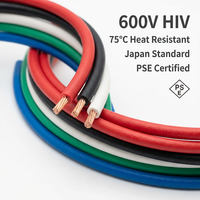 Fil électrique 600V HIV, norme japonaise PSE, résistant à la chaleur, isolé en PVC, fil de cuivre 0,9-400 mm² pour le câblage des bâtiments et des maisons