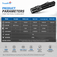 TrustFire T10R 1800 Lumen Taktische Taschenlampe USB-C Wiederaufladbare LED-Taschenlampe IP68 Wasserdicht 276M Reichweite für Patrouille und Outdoor