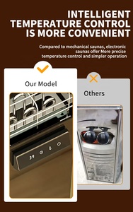 Stepon OEM ODM âm nhạc thông minh chất lượng cao 3.5kW phòng tắm hơi Bếp nhà máy Tempered Glass Bảng điều khiển phòng tắm hơi nóng cho phòng tắm hơi - Product Image 5