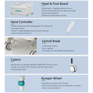 <span class=keywords><strong>Lit</strong></span> médical électrique pour soins à domicile, <span class=keywords><strong>lit</strong></span> d'hôpital, <span class=keywords><strong>achat</strong></span> en gros disponible, usine OEM de lits d'hôpital électriques en Chine |   Exportation mondiale - Product Image 5