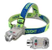 Super calidad nuevo faro tapa Clip luz Mini llavero luz hogar emergencia noche luz linterna