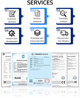 YCT PC industriel tout-en-un étanche IP65, système embarqué robuste sans ventilateur, stockage SSD, processeurs Intel Core i3/i5/i7 pour l'industrie alimentaire