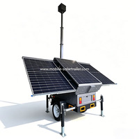 Mobile CCTV-Kameralösungen mit Teleskopmast und Solar-CCTV-Anhängern