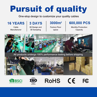 Xput China Großhandel 18 Gbit/s 4K 60Hz 3D 1080P HDMI zu HDMI 2.0 Kabel Hersteller 1M 1,5 M 1,8 M 2M 3M 5M 10M 15M 20M 25M 30M