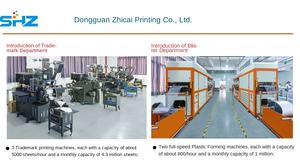 Zicai कस्टम शैक्षिक बोर्ड गेम कार्ड | बच्चों के लिए मोंटेसरी स्टेम रणनीति कार्ड गेम 4-12 - Product Image 6