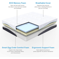 Harga Pabrik Grosir Kasur Matras Vakum Kompresi Kepadatan Tinggi dalam Kotak Ukuran Twin Single King Size Kasur Busa Memori Gel