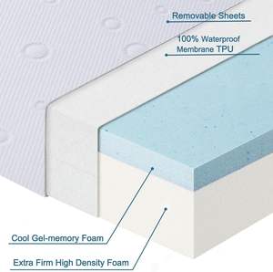 Colchón de <span class=keywords><strong>Cuna</strong></span> Portátil de Tamaño Personalizado, Colchón de Espuma Viscoelástica para Bebés y Niños Pequeños para Guardería, Jardín de Infancia y Corralito - Product Image 4