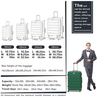 Sac de voyage personnalisé bon marché PC ABS valise chariot ensembles de bagages avec petits sacs à main cosmétiques pour femme