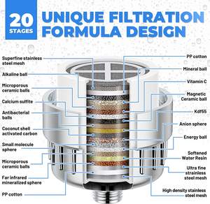 فلاتر دش عالمية عالية الأداء لتنقية المياه - Product Image 3