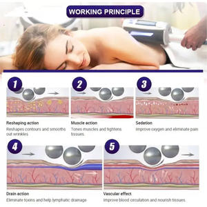 2024 chaud Vibration balle rouleau <span class=keywords><strong>Massage</strong></span> <span class=keywords><strong>Anti</strong></span> <span class=keywords><strong>Cellulite</strong></span> roulement corps minceur dispositif profond roulement <span class=keywords><strong>Massage</strong></span> réduire la graisse - Product Image 4