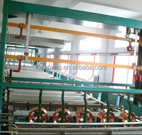 Machine de galvanisation automatique des métaux FDM pour ligne de placage au zinc